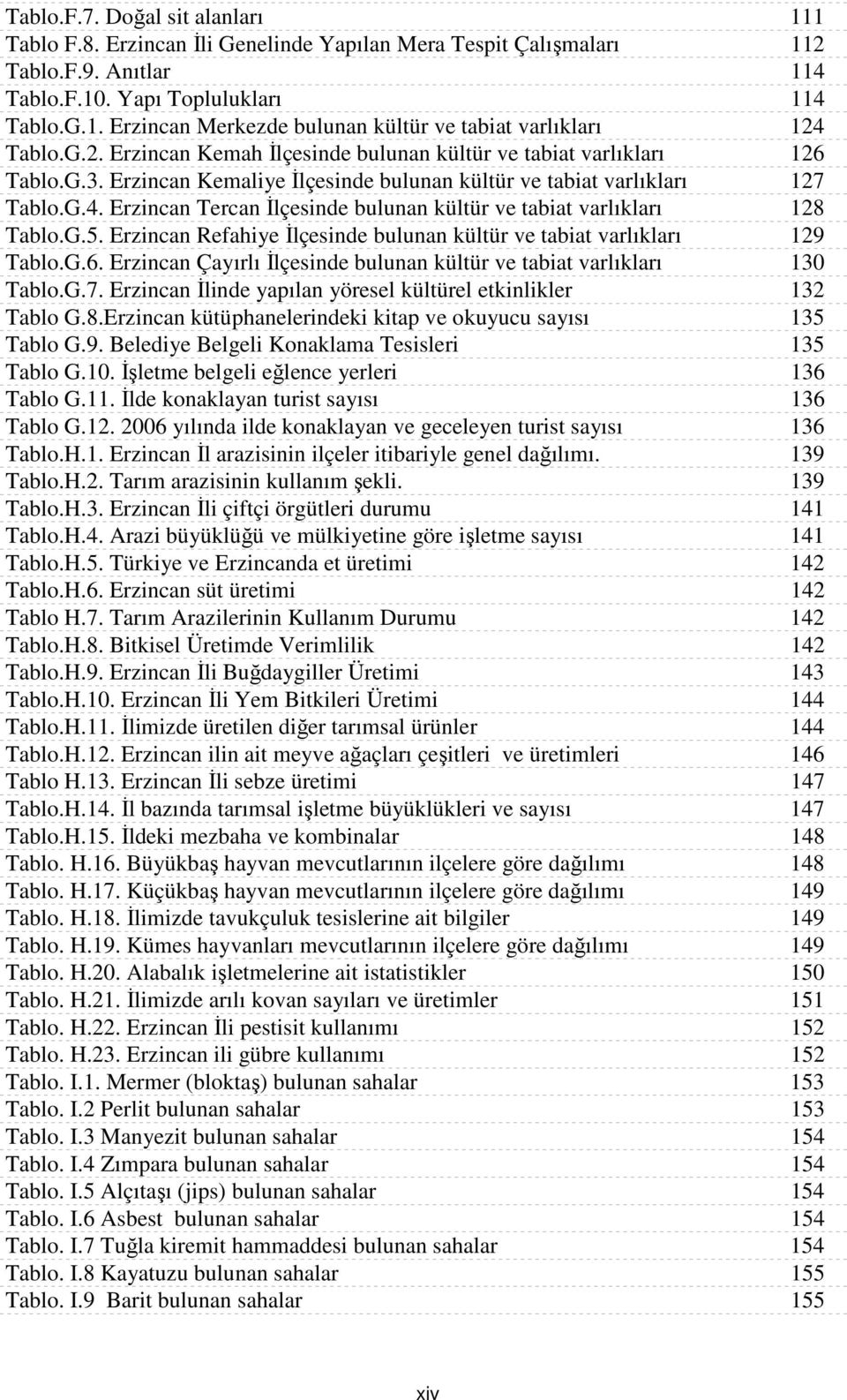 Erzincan Tercan İlçesinde bulunan kültür ve tabiat varlıkları 128 Tablo.G.5. Erzincan Refahiye İlçesinde bulunan kültür ve tabiat varlıkları 129 Tablo.G.6.