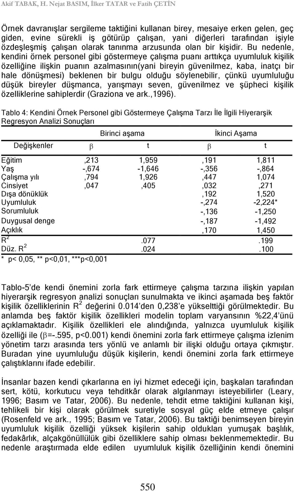 özdeşleşmiş çalışan olarak tanınma arzusunda olan bir kişidir.