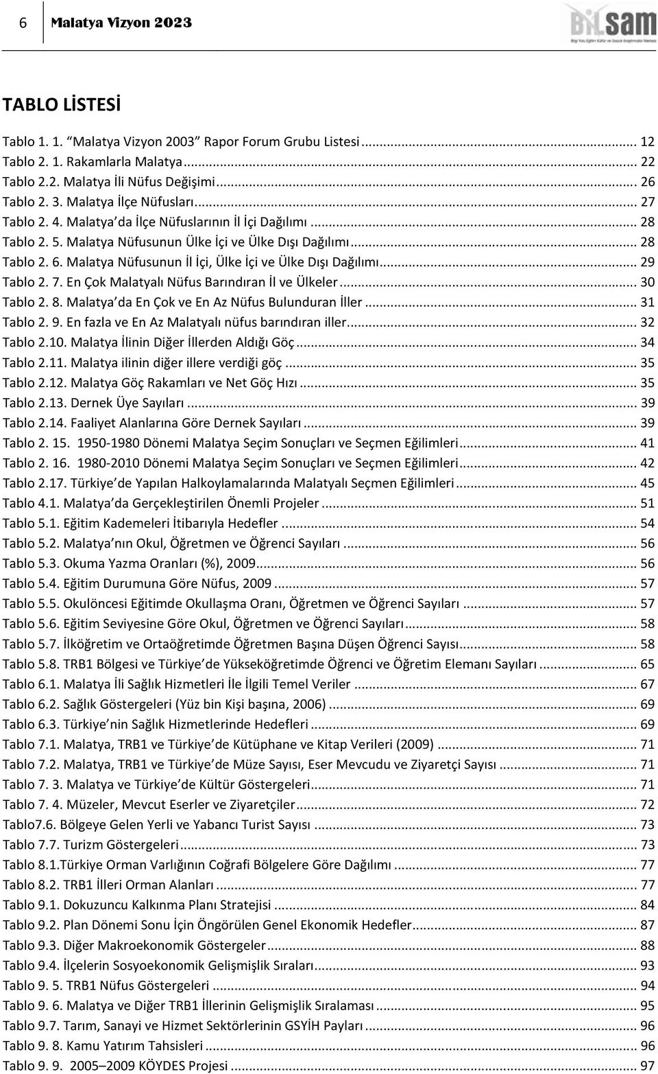 Malatya Nüfusunun İl İçi, Ülke İçi ve Ülke Dışı Dağılımı... 29 Tablo 2. 7. En Çok Malatyalı Nüfus Barındıran İl ve Ülkeler... 30 Tablo 2. 8. Malatya da En Çok ve En Az Nüfus Bulunduran İller.