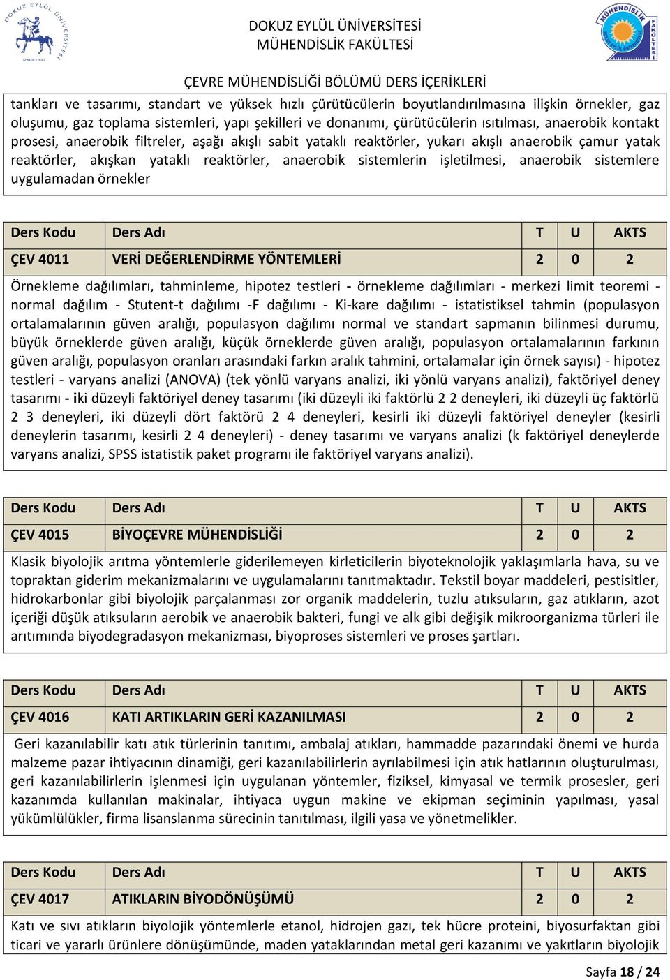 sistemlere uygulamadan örnekler ÇEV 4011 VERİ DEĞERLENDİRME YÖNTEMLERİ 2 0 2 Örnekleme dağılımları, tahminleme, hipotez testleri - örnekleme dağılımları - merkezi limit teoremi - normal dağılım -