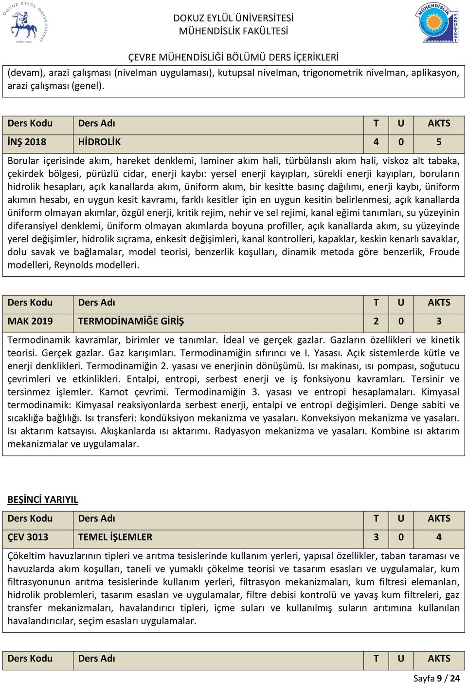 sürekli enerji kayıpları, boruların hidrolik hesapları, açık kanallarda akım, üniform akım, bir kesitte basınç dağılımı, enerji kaybı, üniform akımın hesabı, en uygun kesit kavramı, farklı kesitler