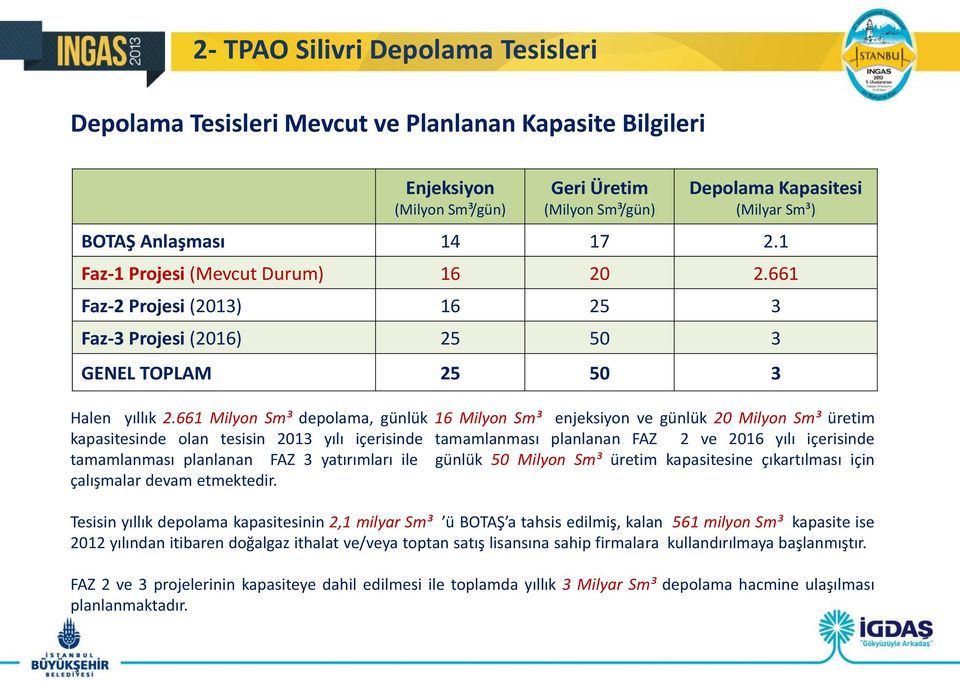 661 Milyon Sm³ depolama, günlük 16 Milyon Sm³ enjeksiyon ve günlük 20 Milyon Sm³ üretim kapasitesinde olan tesisin 2013 yılı içerisinde tamamlanması planlanan FAZ 2 ve 2016 yılı içerisinde