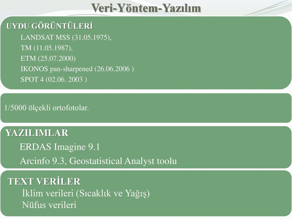 YAZILIMLAR ERDAS Imagine 9.1 Arcinfo 9.