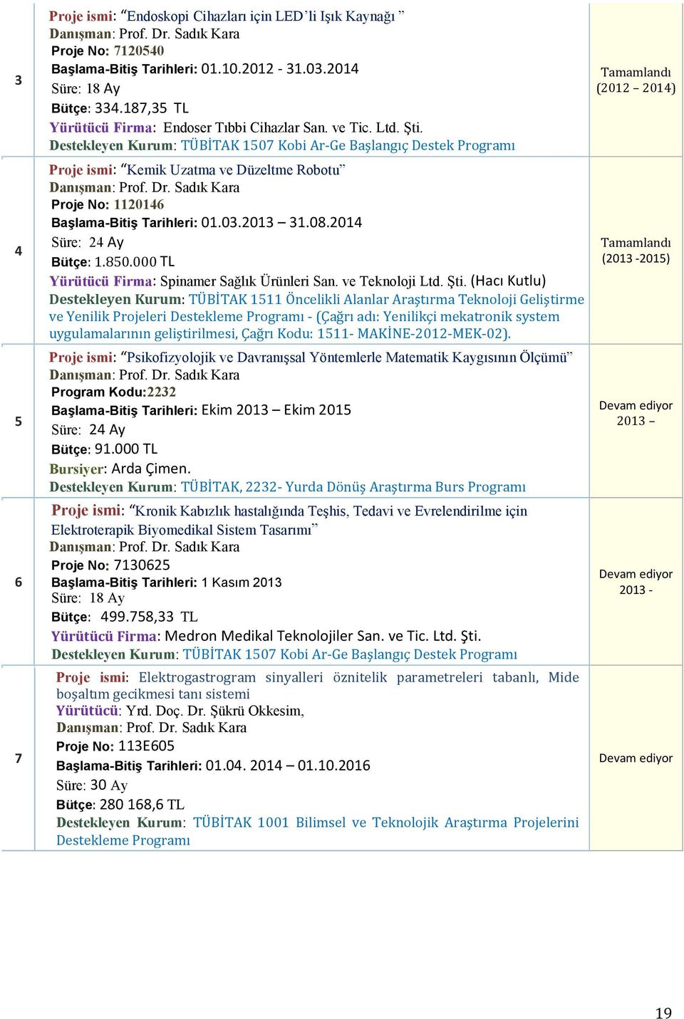 Dr. Sadık Kara Proje No: 2046 Başlama-Bitiş Tarihleri: 0.03.203 3.08.204 Süre: 24 Ay Bütçe:.850.000 TL Yürütücü Firma: Spinamer Sağlık Ürünleri San. ve Teknoloji Ltd. Şti.