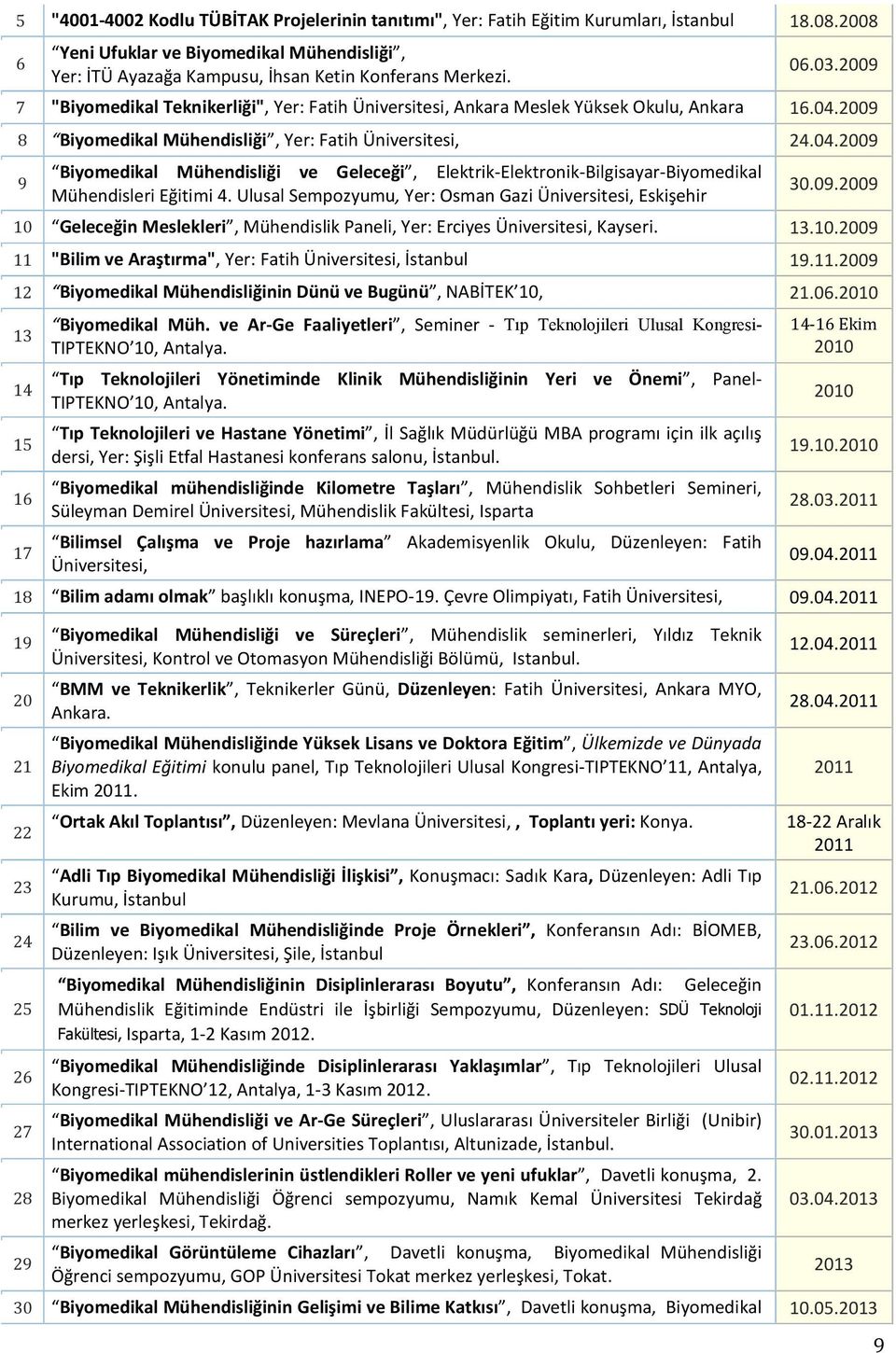 2009 8 Biyomedikal Mühendisliği, Yer: Fatih Üniversitesi, 24.04.2009 9 Biyomedikal Mühendisliği ve Geleceği, Elektrik-Elektronik-Bilgisayar-Biyomedikal Mühendisleri Eğitimi 4.