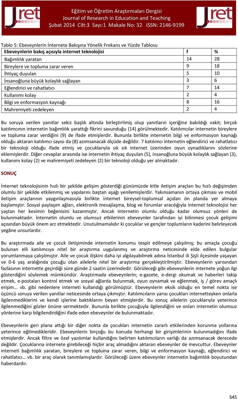 başlık altında birleştirilmiş olup yanıtların içeriğine bakıldığı vakit; birçok katılımcının internetin bağımlılık yarattığı fikrini savunduğu (14) görülmektedir.