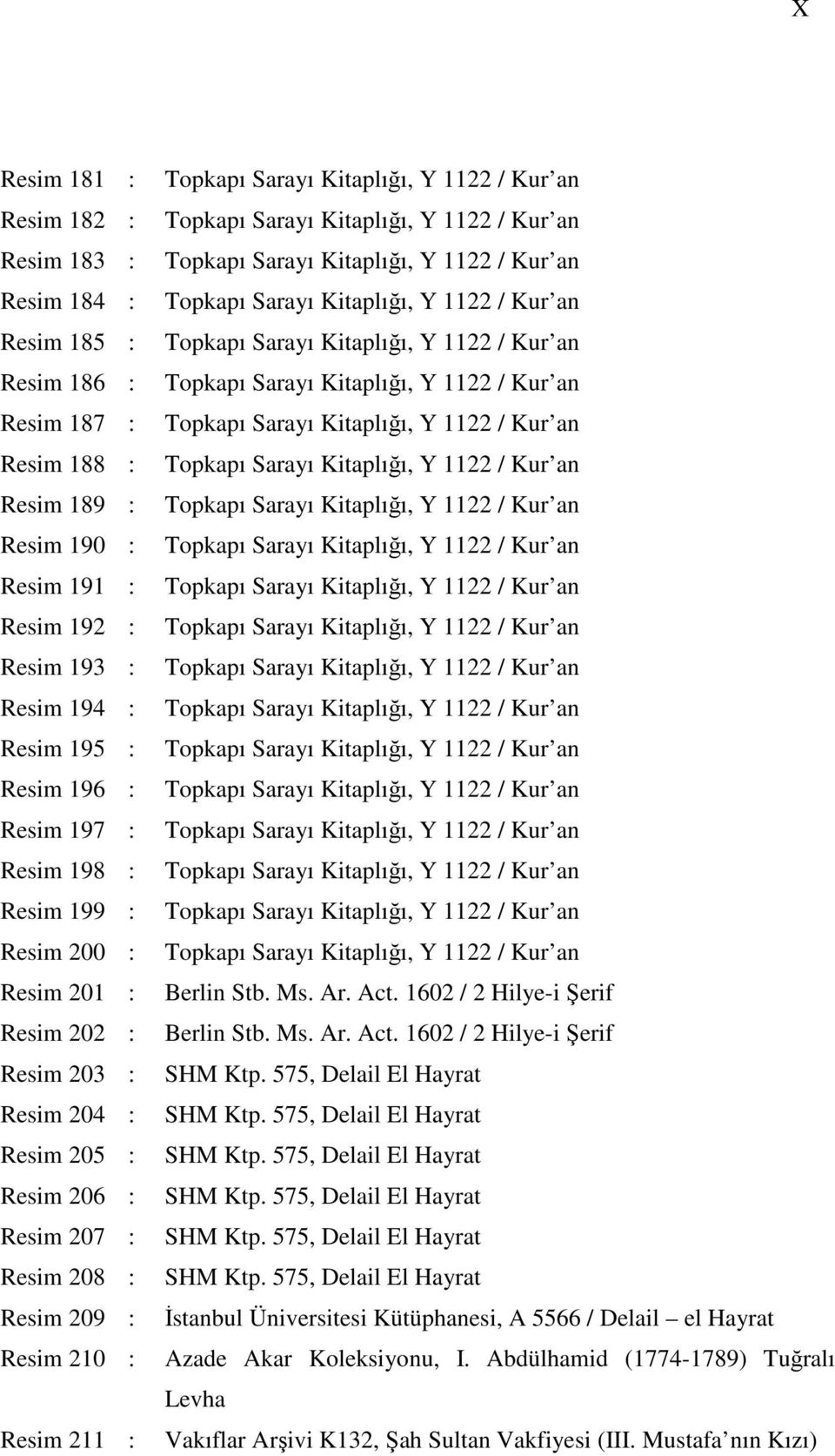 Y 1122 / Kur an Topkapı Sarayı Kitaplığı, Y 1122 / Kur an Topkapı Sarayı Kitaplığı, Y 1122 / Kur an Topkapı Sarayı Kitaplığı, Y 1122 / Kur an Topkapı Sarayı Kitaplığı, Y 1122 / Kur an Topkapı Sarayı