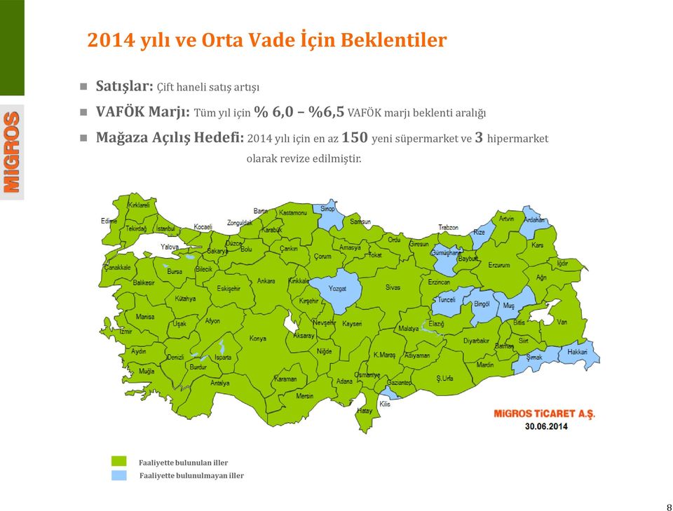 mağaza Açılış Hedefi: 2014 yılı için en az 150 yeni süpermarket ve 3