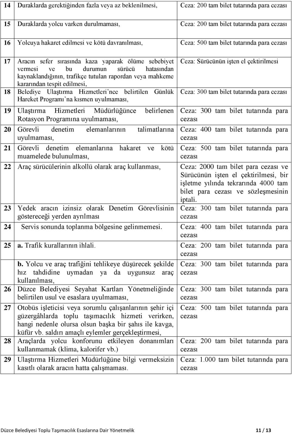 mahkeme kararından tespit edilmesi, 18 Belediye Ulaştırma Hizmetleri nce belirtilen Günlük Hareket Programı na kısmen uyulmaması, 19 Ulaştırma Hizmetleri Müdürlüğünce belirlenen Rotasyon Programına