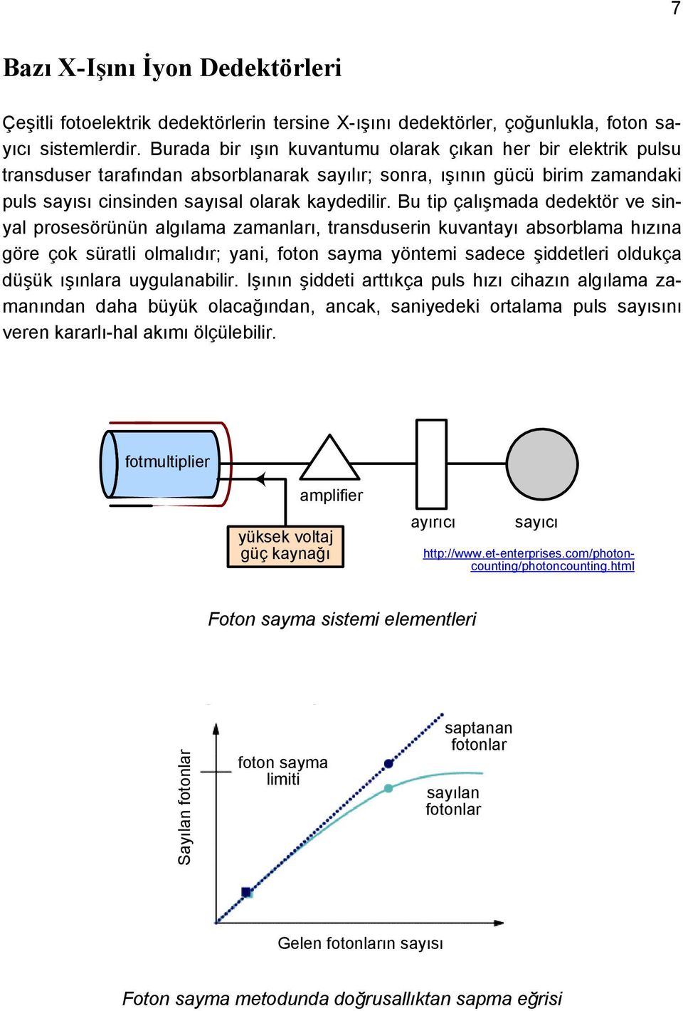 Bu tip çalışmada dedektör ve sinyal prosesörünün algılama zamanları, transduserin kuvantayı absorblama hızına göre çok süratli olmalıdır; yani, foton sayma yöntemi sadece şiddetleri oldukça düşük