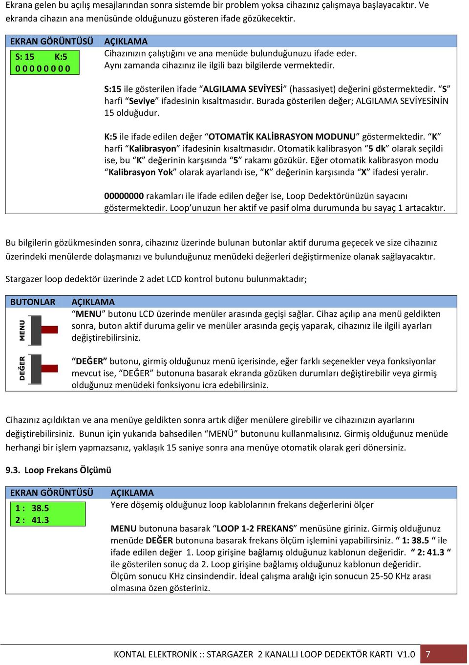 S:15 ile gösterilen ifade ALGILAMA SEVİYESİ (hassasiyet) değerini göstermektedir. S harfi Seviye ifadesinin kısaltmasıdır. Burada gösterilen değer; ALGILAMA SEVİYESİNİN 15 olduğudur.