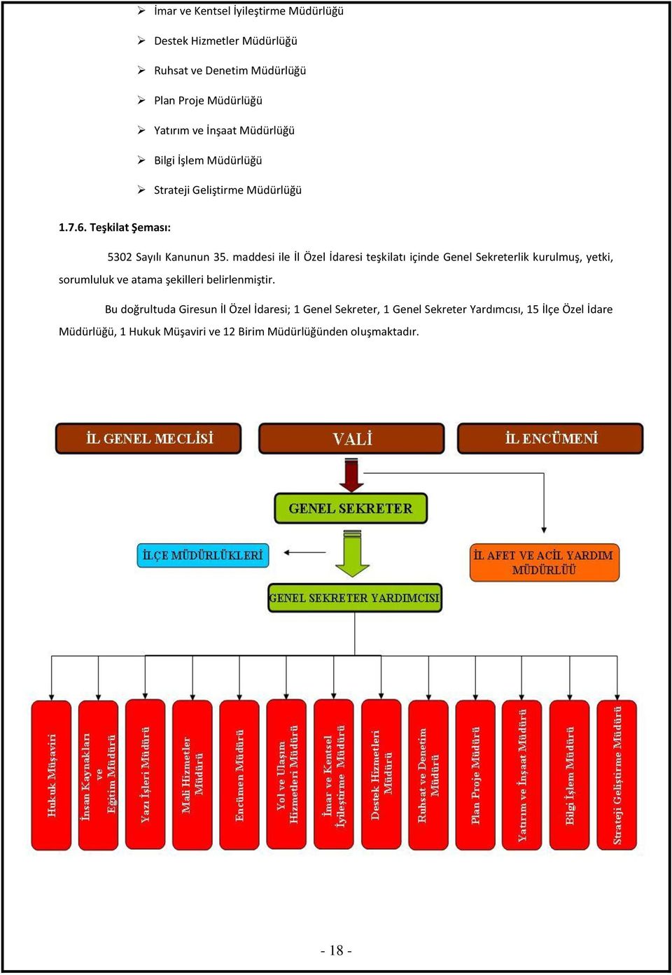 maddesi ile İl Özel İdaresi teşkilatı içinde Genel Sekreterlik kurulmuş, yetki, sorumluluk ve atama şekilleri belirlenmiştir.