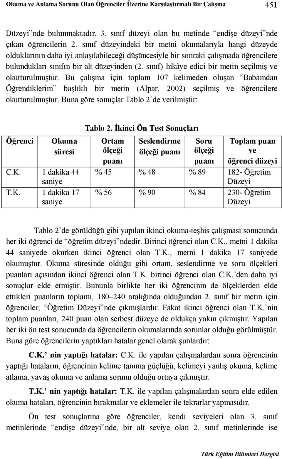 sınıf) hikâye edici bir metin seçilmiş ve okutturulmuştur. Bu çalışma için toplam 107 kelimeden oluşan Babamdan Öğrendiklerim başlıklı bir metin (Alpar, 2002) seçilmiş ve öğrencilere okutturulmuştur.