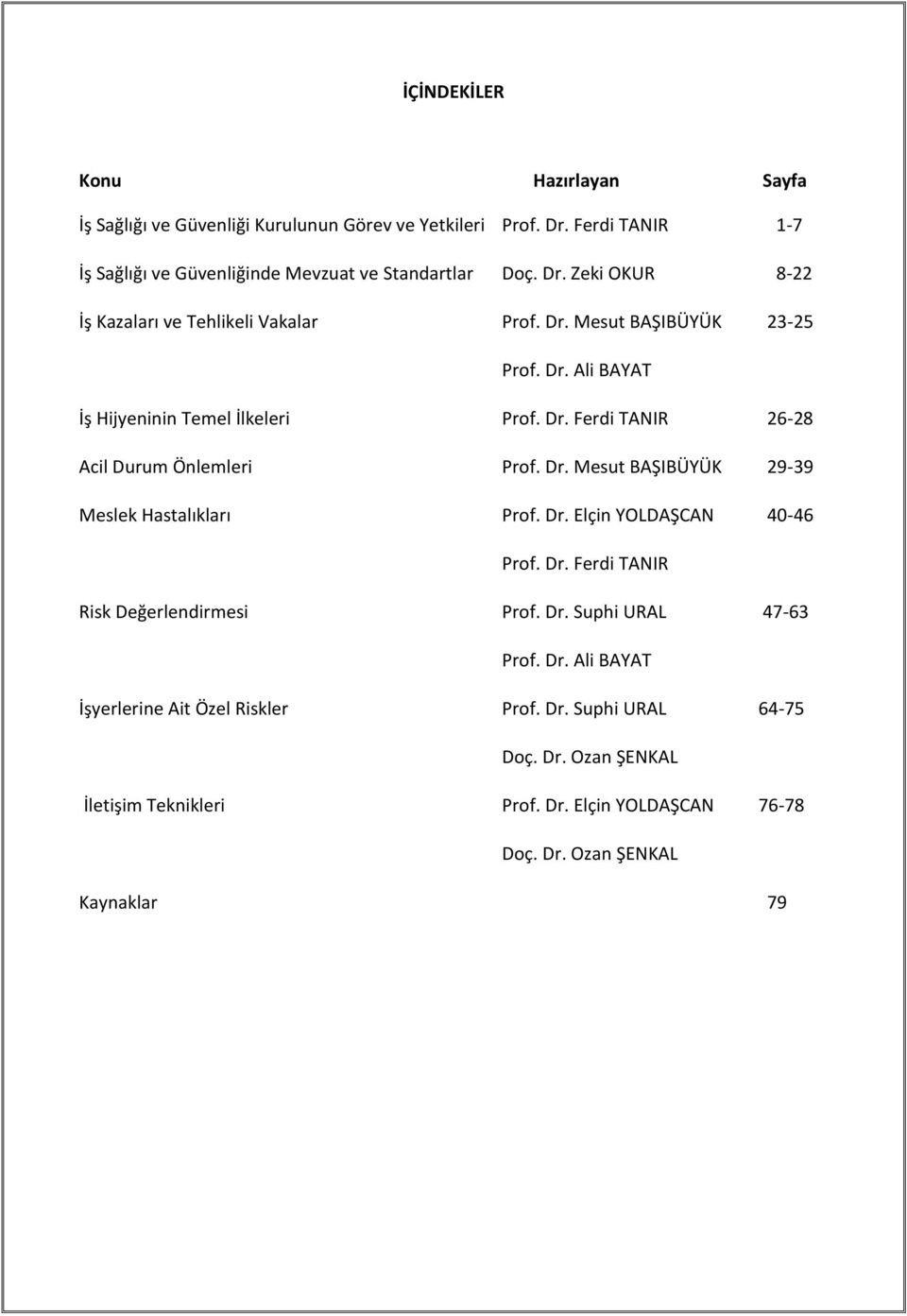 Dr. Elçin YOLDAŞCAN 40-46 Prof. Dr. Ferdi TANIR Risk Değerlendirmesi Prof. Dr. Suphi URAL 47-63 Prof. Dr. Ali BAYAT İşyerlerine Ait Özel Riskler Prof. Dr. Suphi URAL 64-75 Doç.