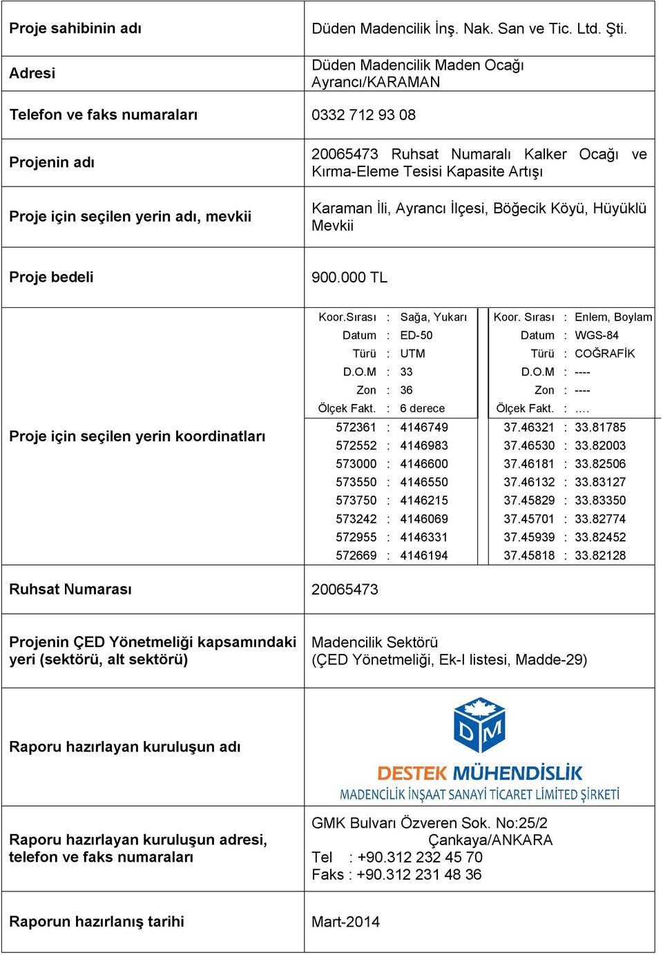 Ayrancı İlçesi, Böğecik Köyü, Hüyüklü Mevkii Proje bedeli 900.000 TL Proje için seçilen yerin koordinatları Ruhsat Numarası Koor.Sırası : Sağa, Yukarı Koor.