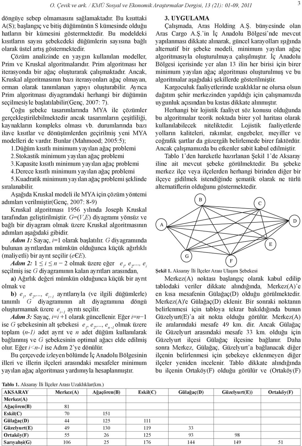 u modeldeki kısıtların sayısı şebekedeki düğümlerin sayısına bağlı olarak üstel artış göstermektedir. Çözüm analizinde en yaygın kullanılan modeller, Prim ve ruskal algoritmalarıdır.