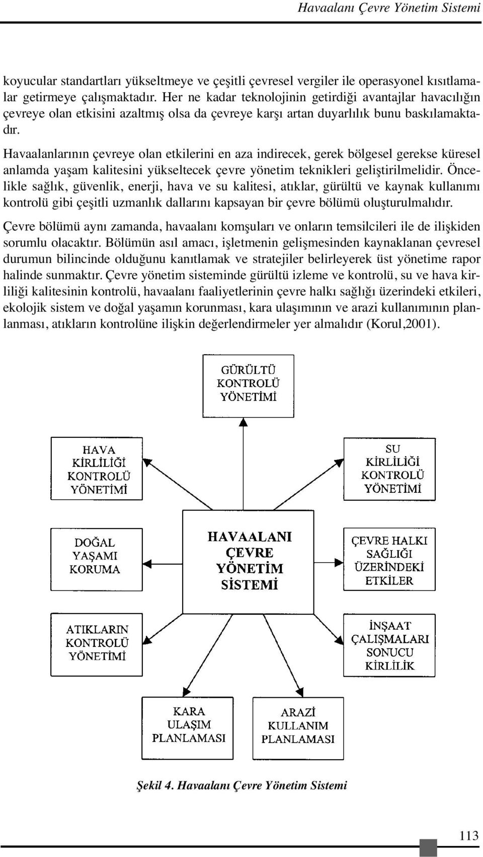 Havaalanlarının çevreye olan etkilerini en aza indirecek, gerek bölgesel gerekse küresel anlamda yaşam kalitesini yükseltecek çevre yönetim teknikleri geliştirilmelidir.