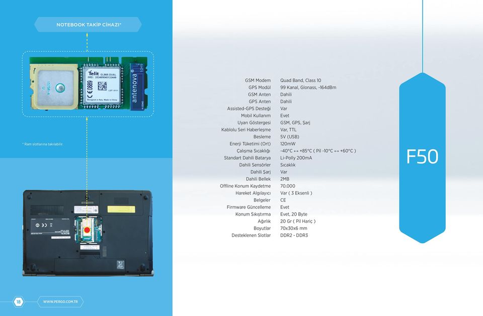 Standart Dahili Batarya Dahili Sensörler Dahili Şarj Dahili Bellek Offline Konum Kaydetme Hareket Algılayıcı Belgeler Firmware Güncelleme Konum Sıkıştırma Ağırlık Boyutlar