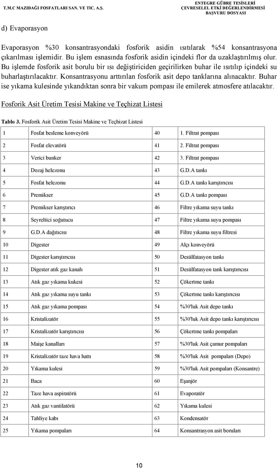 Buhar ise yıkama kulesinde yıkandıktan sonra bir vakum pompası ile emilerek atmosfere atılacaktır. Fosforik Asit Üretim Tesisi Makine ve Teçhizat Listesi Tablo 3.