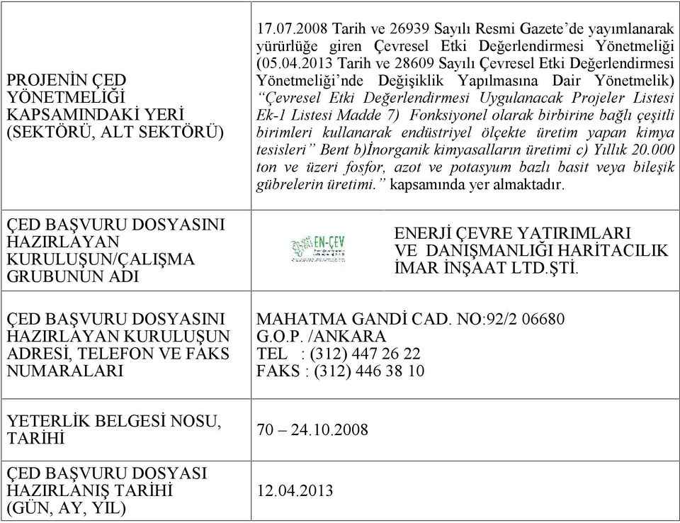 2013 Tarih ve 28609 Sayılı Çevresel Etki Değerlendirmesi Yönetmeliği nde Değişiklik Yapılmasına Dair Yönetmelik) Çevresel Etki Değerlendirmesi Uygulanacak Projeler Listesi Ek-1 Listesi Madde 7)