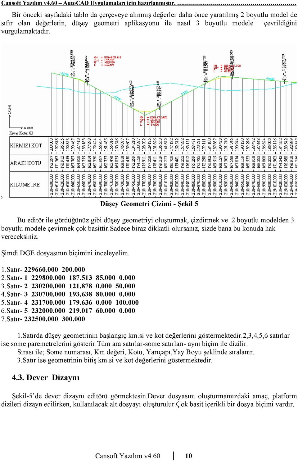 sadece biraz dikkatli olursanız, sizde bana bu konuda hak vereceksiniz. Şimdi DGE dosyasının biçimini inceleyelim. 1.Satır- 229660.000 200.000 2.Satır- 1 229800.000 187.513 85.000 0.000 3.