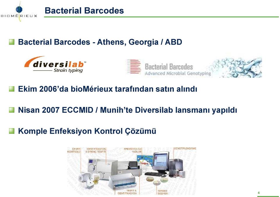 satın alındı Nisan 2007 ECCMID / Munih te