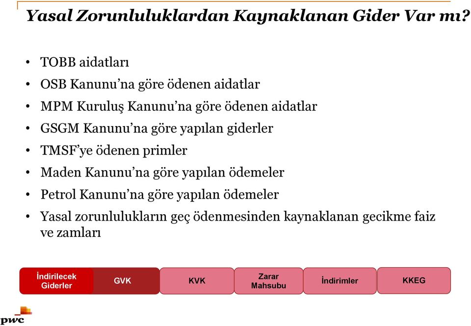 Kanunu na göre yapılan giderler TMSF ye ödenen primler Maden Kanunu na göre yapılan ödemeler Petrol