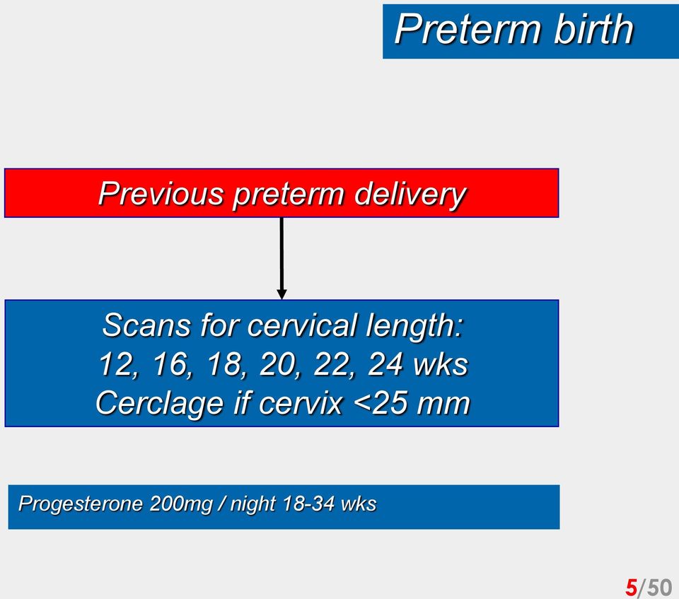 16, 18, 20, 22, 24 wks Cerclage if