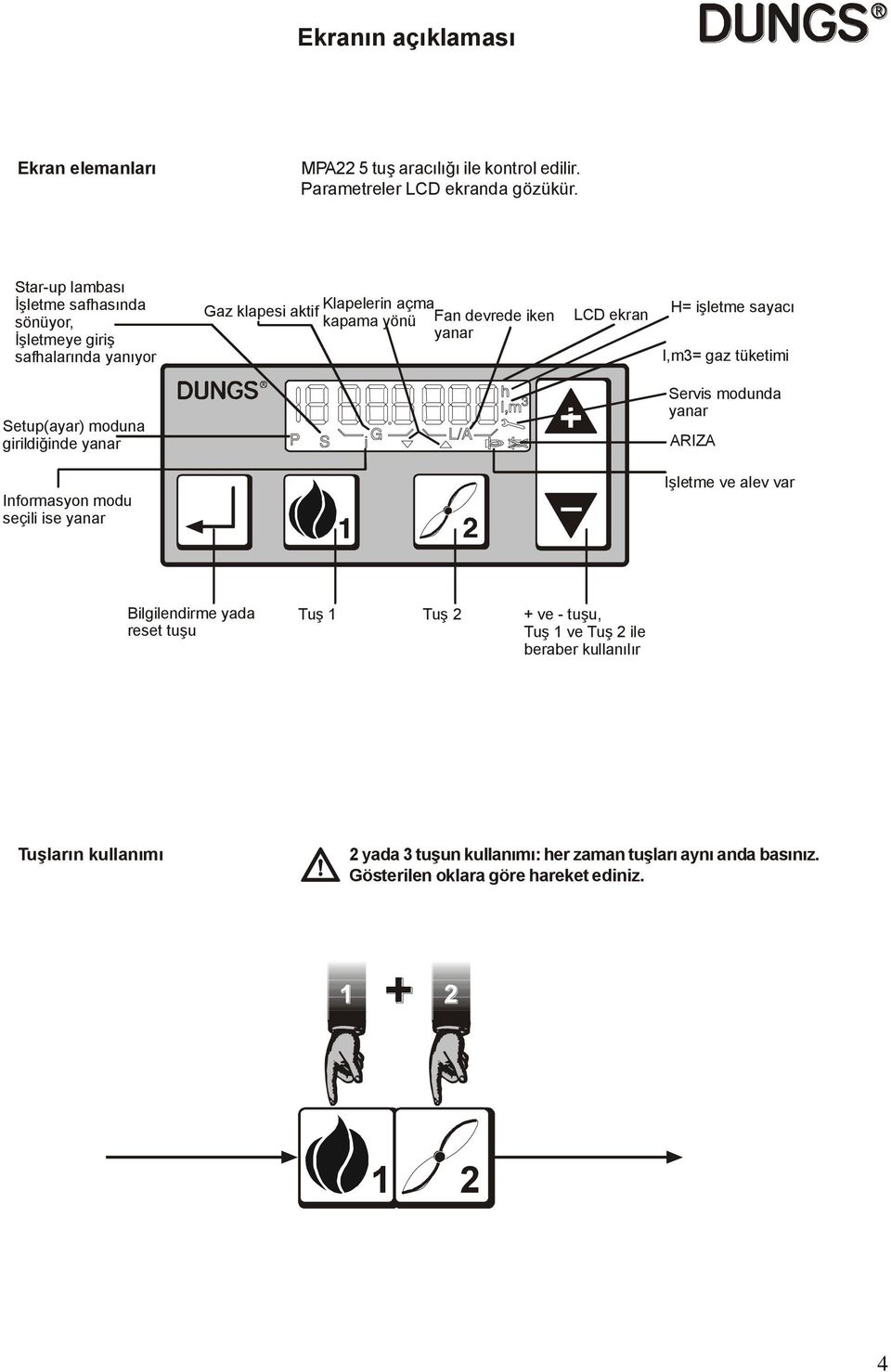 ekran H= işletme sayacı I,m3= gaz tüketimi Setup(ayar) moduna girildiğinde yanar Servis modunda yanar ARIZA Informasyon modu seçili ise yanar Işletme ve alev