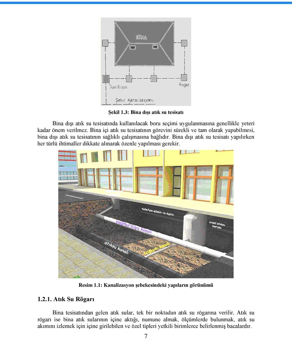 Bina dıģı atık su tesisatı yapılırken her türlü ihtimaller dikkate alınarak özenle yapılması gerekir. 1.2.1. Atık Su Rögarı Resim 1.