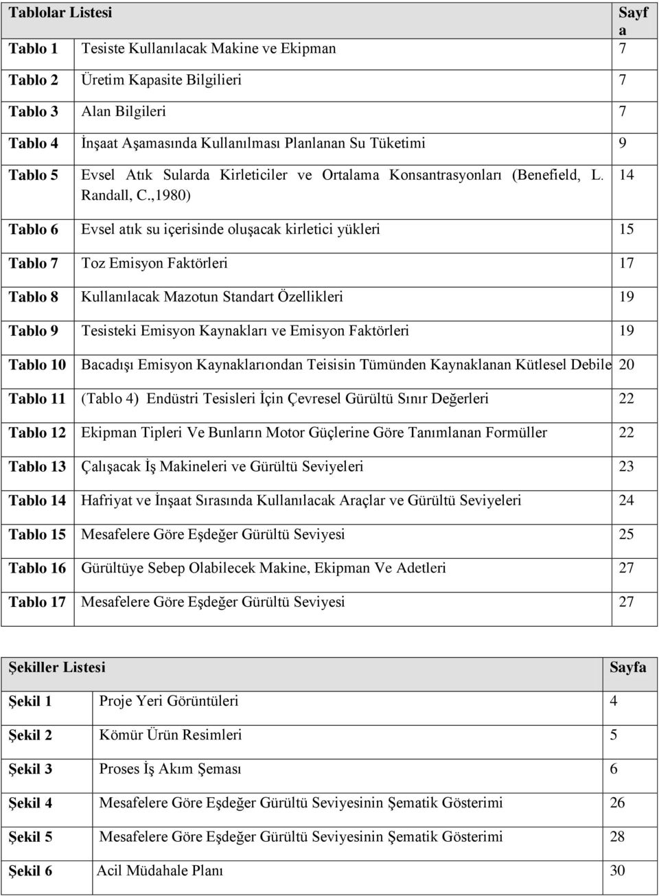 ,1980) Tablo 6 Evsel atık su içerisinde oluşacak kirletici yükleri 15 Tablo 7 Toz Emisyon Faktörleri 17 Tablo 8 Kullanılacak Mazotun Standart Özellikleri 19 Tablo 9 Tesisteki Emisyon Kaynakları ve