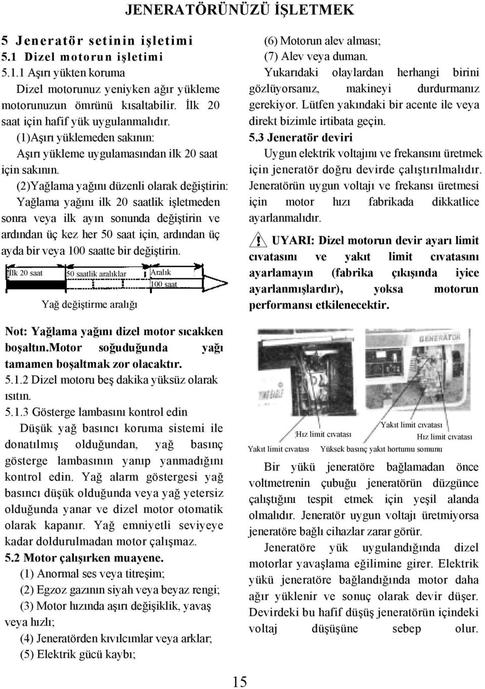 (2)Yağlama yağını düzenli olarak değiştirin: Yağlama yağını ilk 20 saatlik işletmeden sonra veya ilk ayın sonunda değiştirin ve ardından üç kez her 50 saat için, ardından üç ayda bir veya 100 saatte