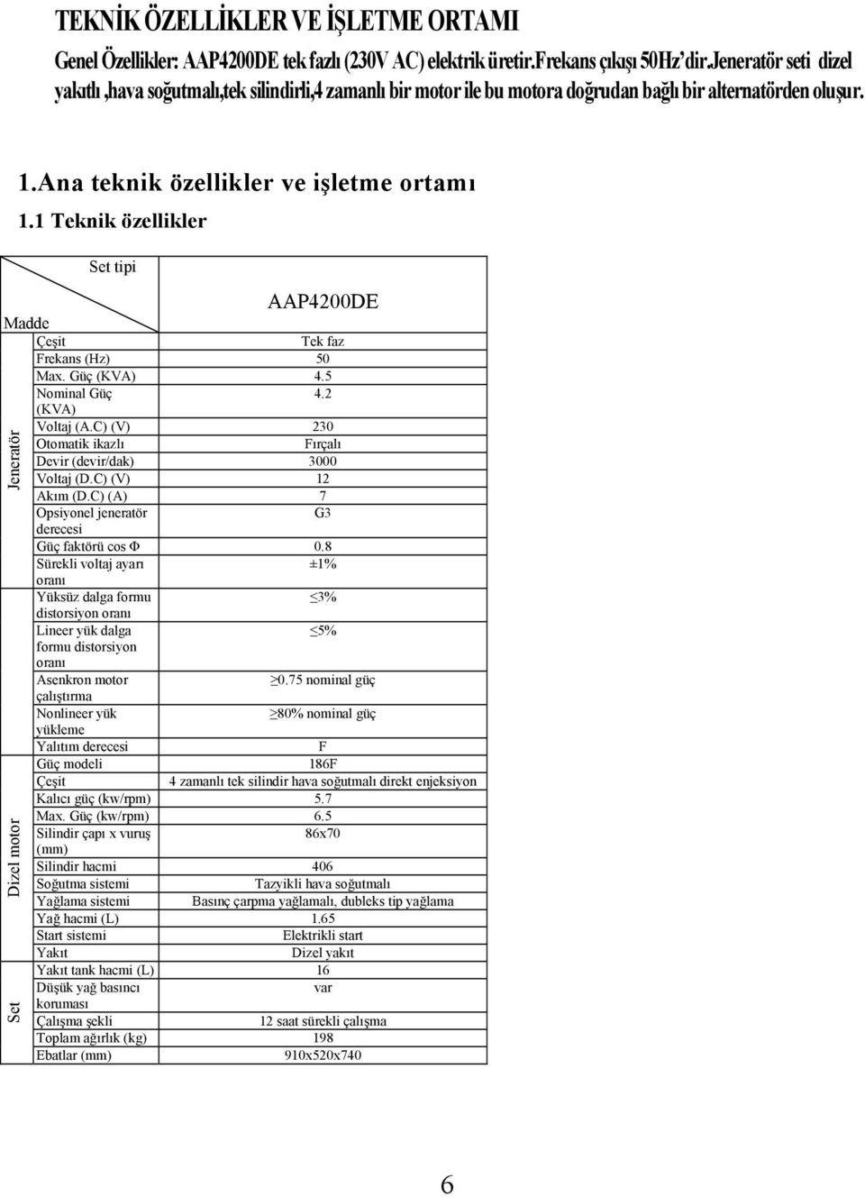 1 Teknik özellikler Set tipi AAP4200DE Madde Çeşit Tek faz Frekans (Hz) 50 Max. Güç (KVA) 4.5 Nominal Güç 4.2 (KVA) Voltaj (A.C) (V) 230 Otomatik ikazlı Fırçalı Devir (devir/dak) 3000 Voltaj (D.