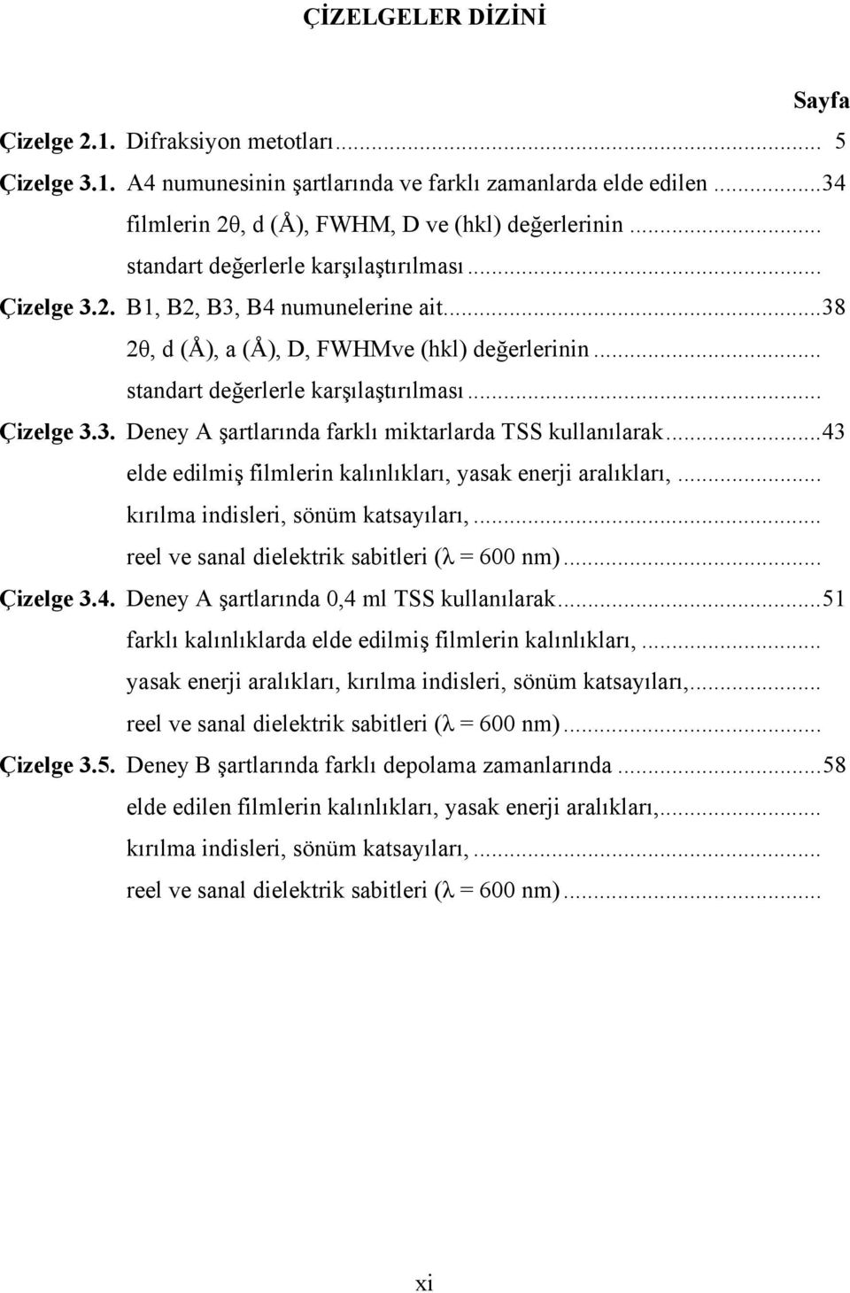 .. 43 elde edilmiş filmlerin kalınlıkları, yasak enerji aralıkları,... kırılma indisleri, sönüm katsayıları,... reel ve sanal dielektrik sabitleri (λ = 600 nm)... Çizelge 3.4. Deney A şartlarında 0,4 ml TSS kullanılarak.