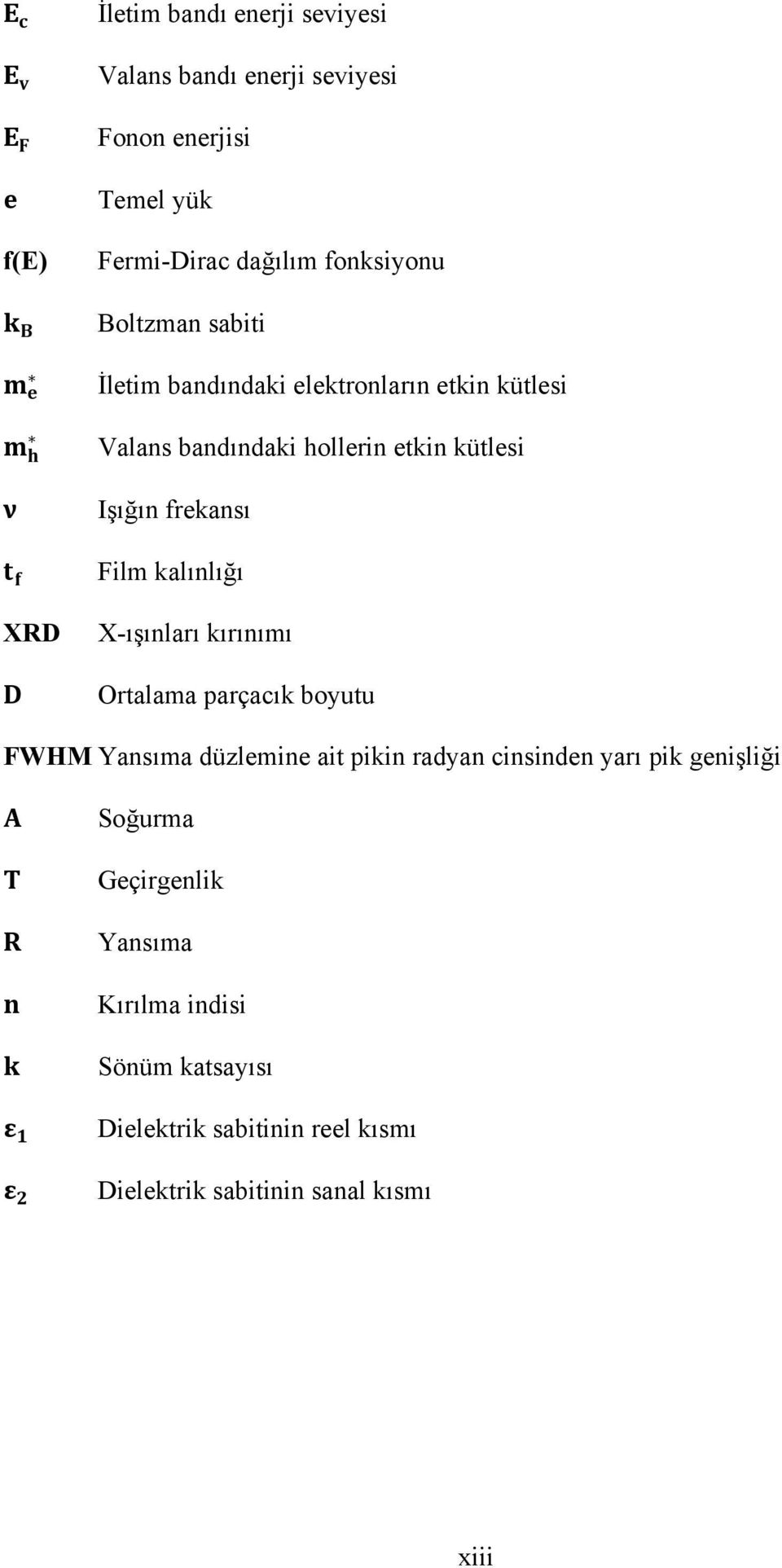 kalınlığı X-ışınları kırınımı Ortalama parçacık boyutu FWHM Yansıma düzlemine ait pikin radyan cinsinden yarı pik genişliği