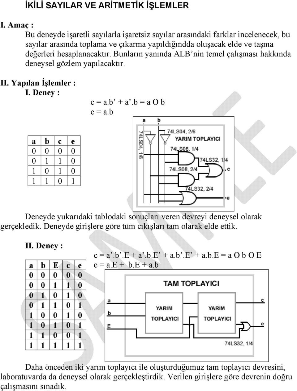 Bunların yanında ALB nin temel çalışması hakkında deneysel gözlem yapılacaktır. II. Yapılan İşlemler : I. Deney : c = a.b + a.b = a O b e = a.