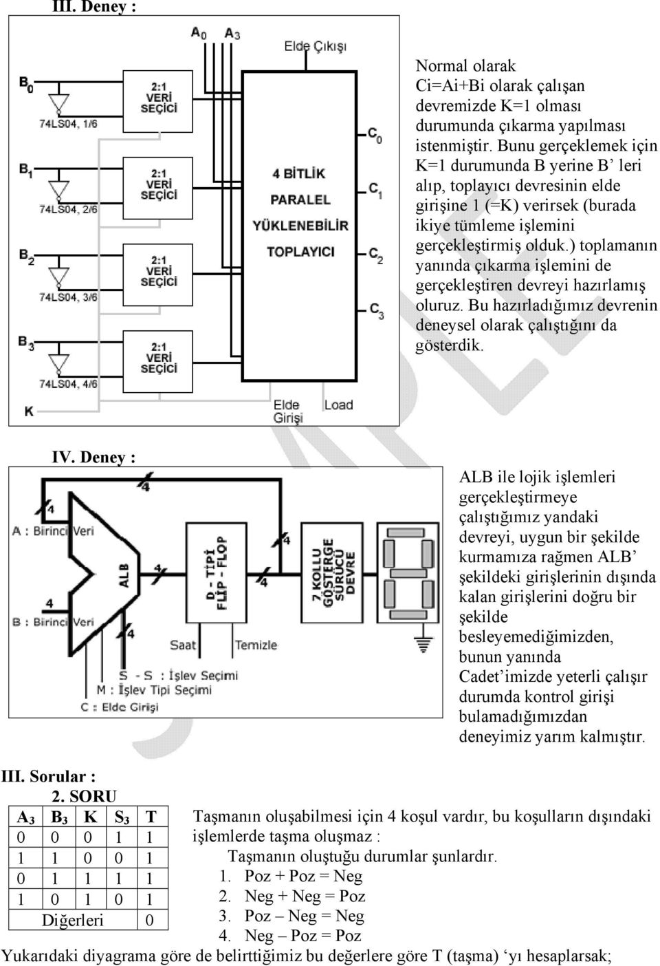 ) toplamanın yanında çıkarma işlemini de gerçekleştiren devreyi hazırlamış oluruz. Bu hazırladığımız devrenin deneysel olarak çalıştığını da gösterdik. IV.