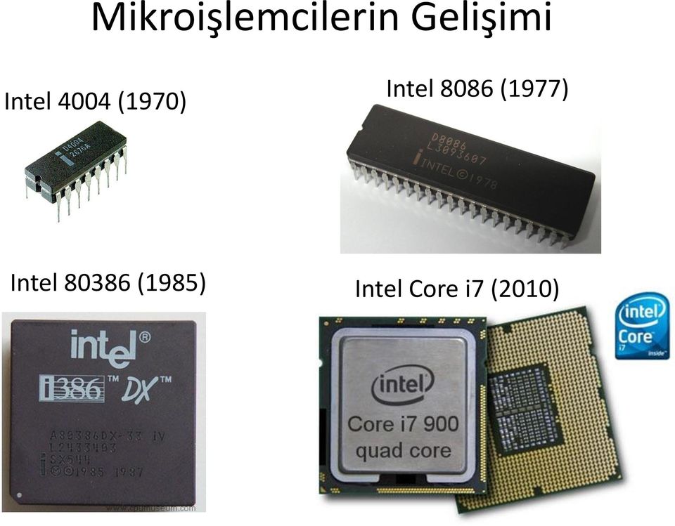 (1970) Intel 8086 (1977)