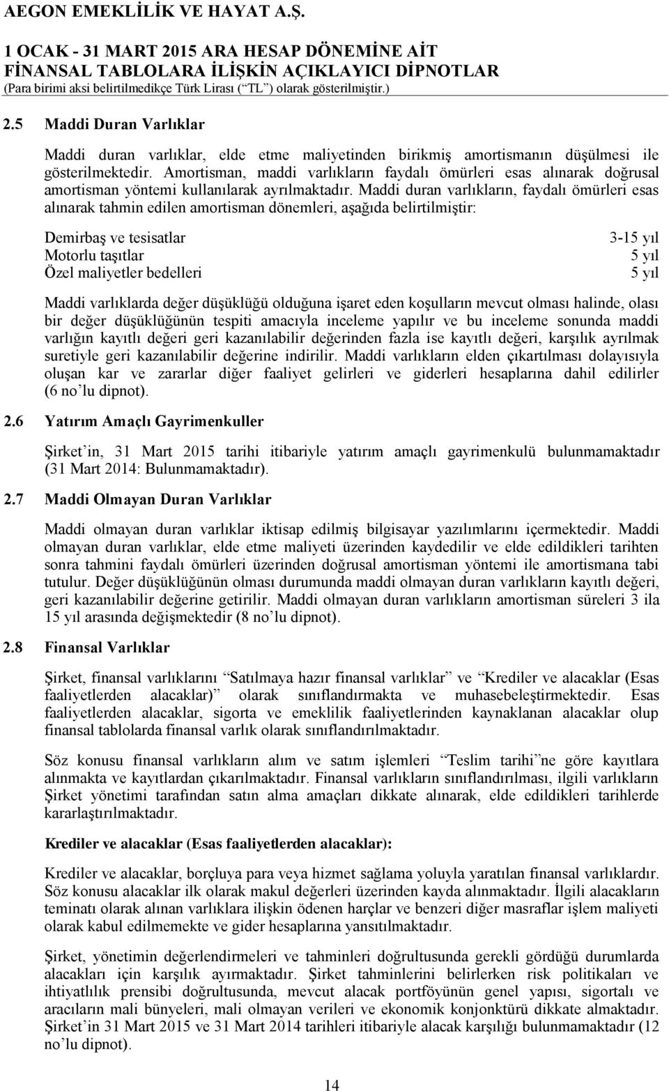 Maddi duran varlıkların, faydalı ömürleri esas alınarak tahmin edilen amortisman dönemleri, aşağıda belirtilmiştir: Demirbaş ve tesisatlar Motorlu taşıtlar Özel maliyetler bedelleri 14 315 yıl 5 yıl