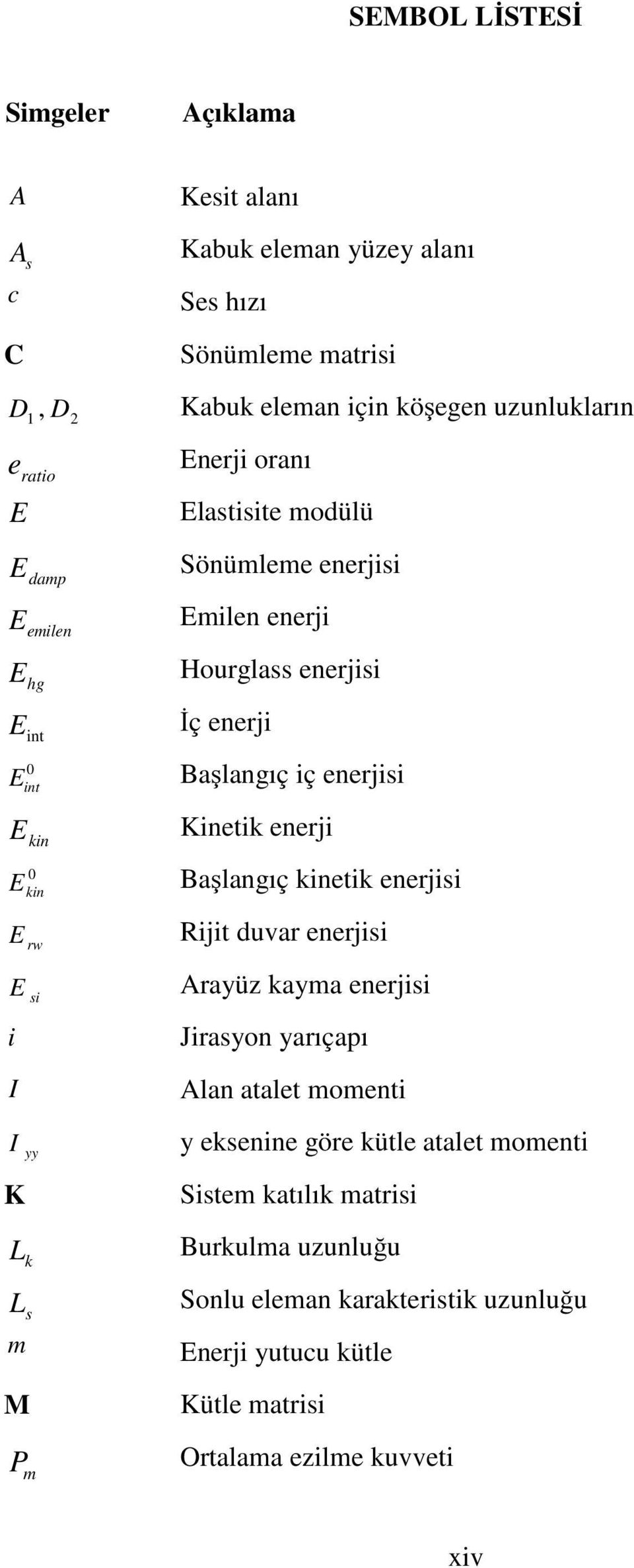 enerji kin 0 E Başlangıç kinetik enerjisi kin E Rijit duvar enerjisi rw E Arayüz kayma enerjisi si i I Jirasyon yarıçapı Alan atalet momenti I yy y eksenine göre