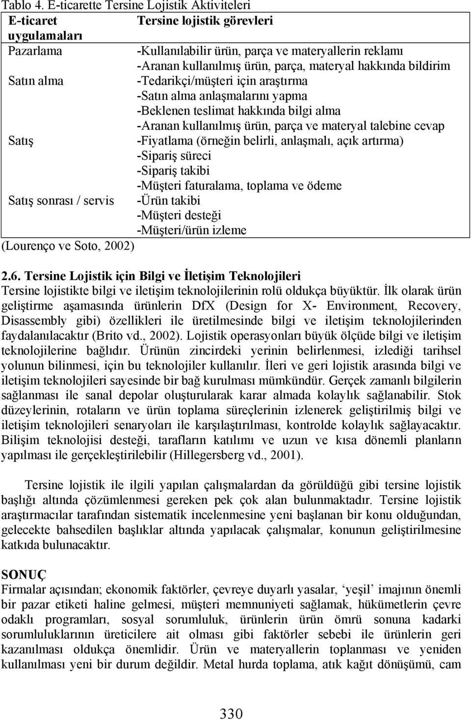 hakkında bildirim Satın alma -Tedarikçi/müşteri için araştırma -Satın alma anlaşmalarını yapma -Beklenen teslimat hakkında bilgi alma -Aranan kullanılmış ürün, parça ve materyal talebine cevap Satış