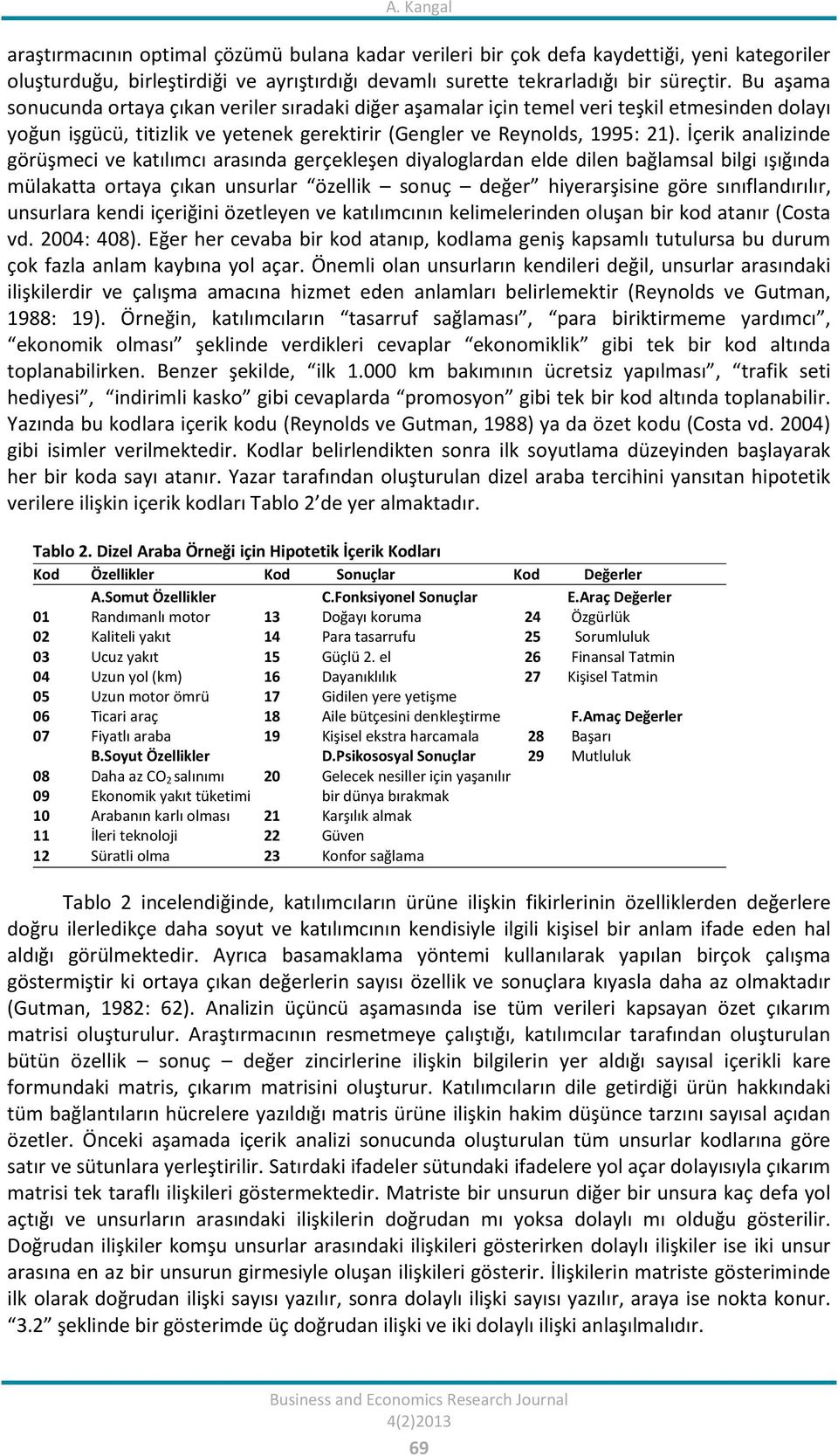 İçerik analizinde görüşmeci ve katılımcı arasında gerçekleşen diyaloglardan elde dilen bağlamsal bilgi ışığında mülakatta ortaya çıkan unsurlar özellik sonuç değer hiyerarşisine göre sınıflandırılır,