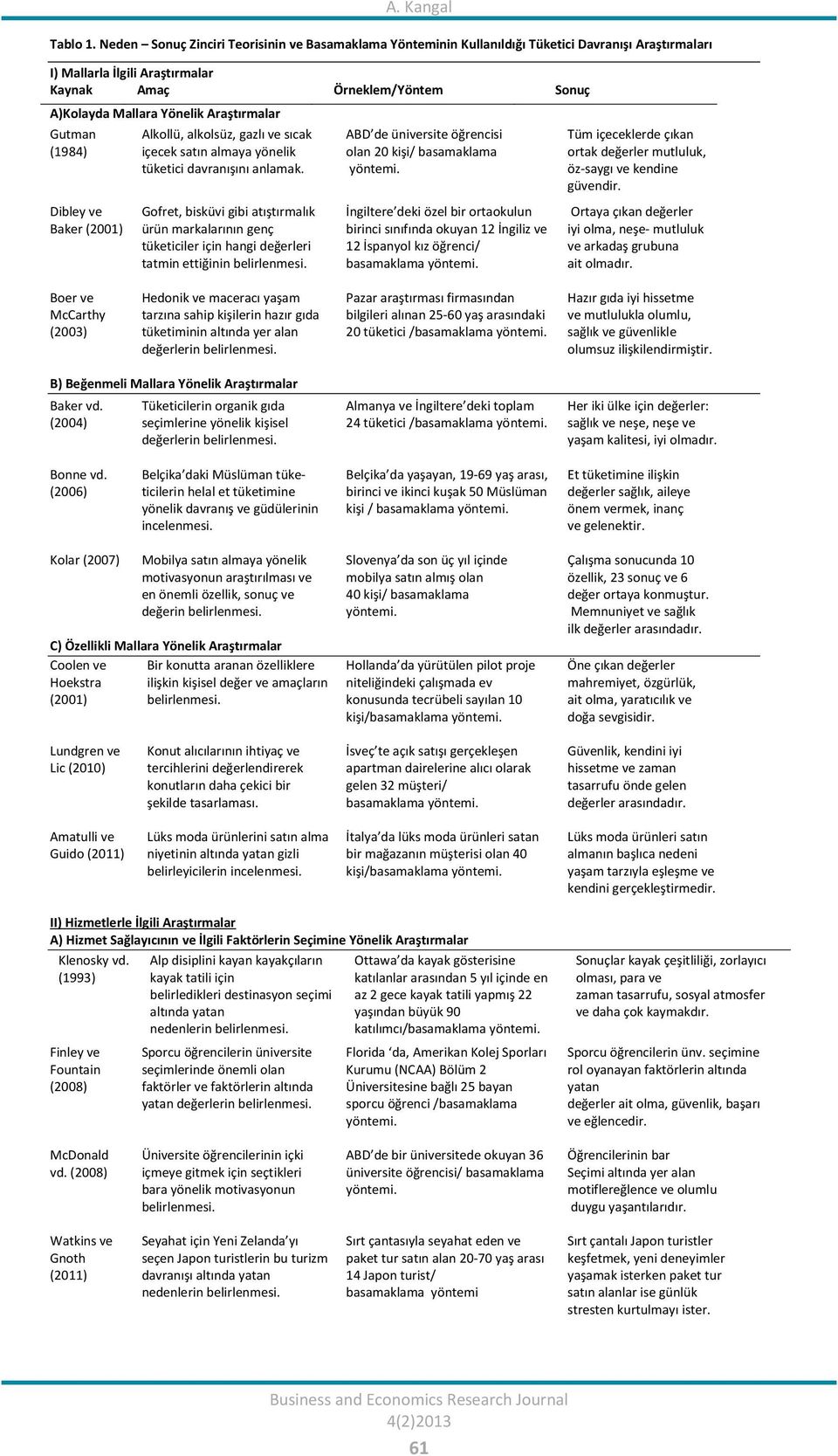 Araştırmalar Gutman (1984) Dibley ve Baker (2001) Alkollü, alkolsüz, gazlı ve sıcak içecek satın almaya yönelik tüketici davranışını anlamak.