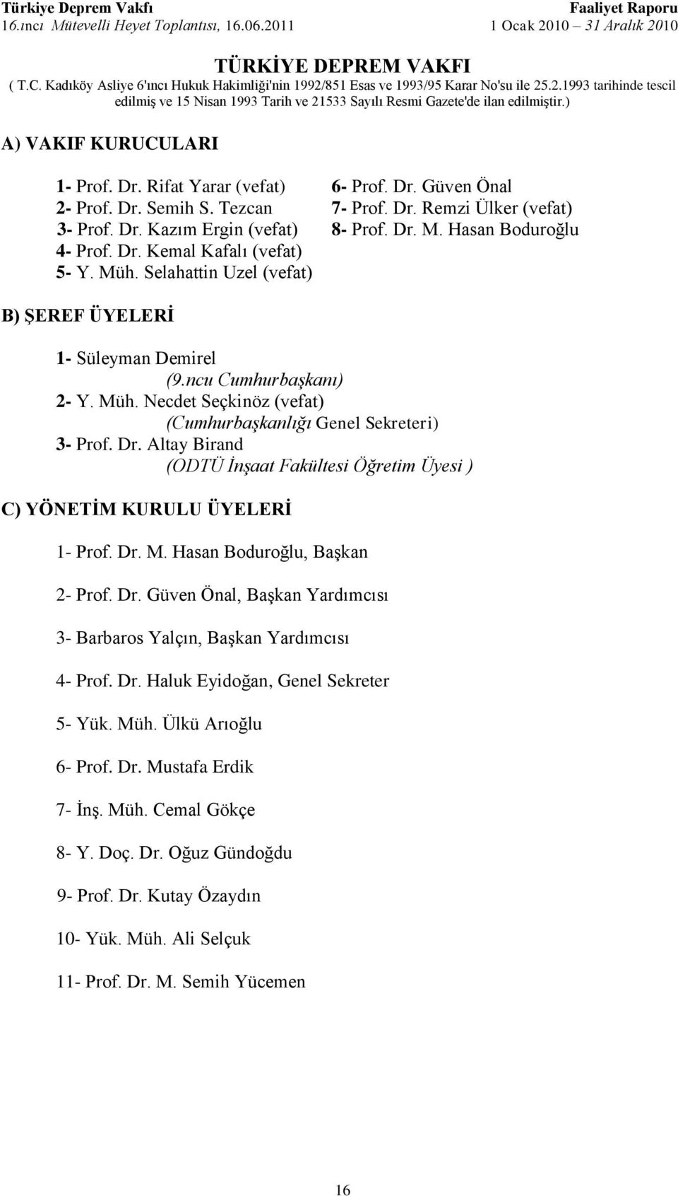 Hasan Boduroğlu 4- Prof. Dr. Kemal Kafalı (vefat) 5- Y. Müh. Selahattin Uzel (vefat) B) ŞEREF ÜYELERİ 1- Süleyman Demirel (9.ncu Cumhurbaşkanı) 2- Y. Müh. Necdet Seçkinöz (vefat) (Cumhurbaşkanlığı Genel Sekreteri) 3- Prof.