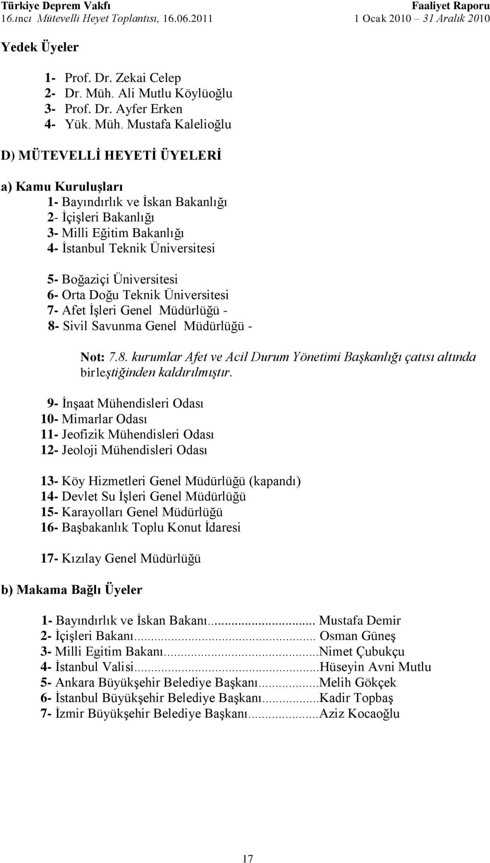 Mustafa Kalelioğlu D) MÜTEVELLİ HEYETİ ÜYELERİ a) Kamu Kuruluşları 1- Bayındırlık ve İskan Bakanlığı 2- İçişleri Bakanlığı 3- Milli Eğitim Bakanlığı 4- İstanbul Teknik Üniversitesi 5- Boğaziçi