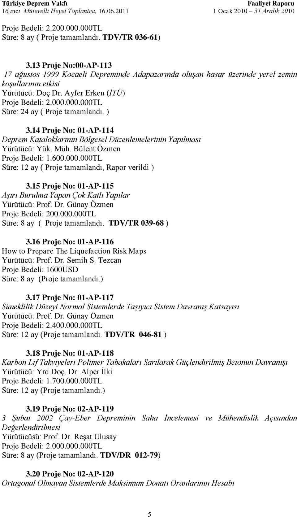 000.000TL Süre: 24 ay ( Proje tamamlandı. ) 3.14 Proje No: 01-AP-114 Deprem Kataloklarının Bölgesel Düzenlemelerinin Yapılması Yürütücü: Yük. Müh. Bülent Özmen Proje Bedeli: 1.600.000.000TL Süre: 12 ay ( Proje tamamlandı, Rapor verildi ) 3.