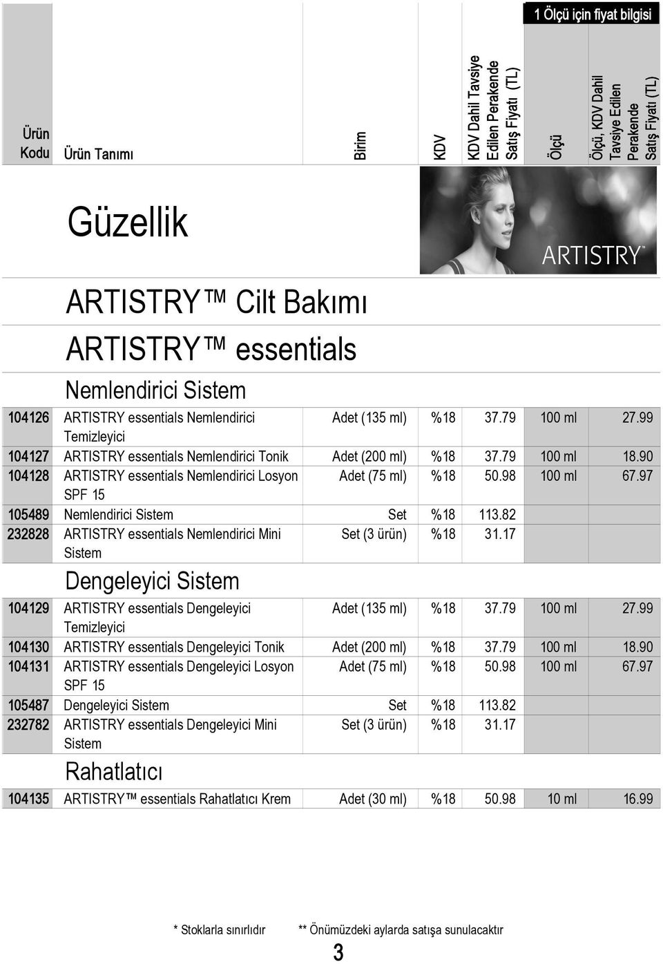 97 SPF 15 105489 Nemlendirici Sistem Set %18 113.82 232828 ARTISTRY essentials Nemlendirici Mini Sistem Set (3 ürün) %18 31.