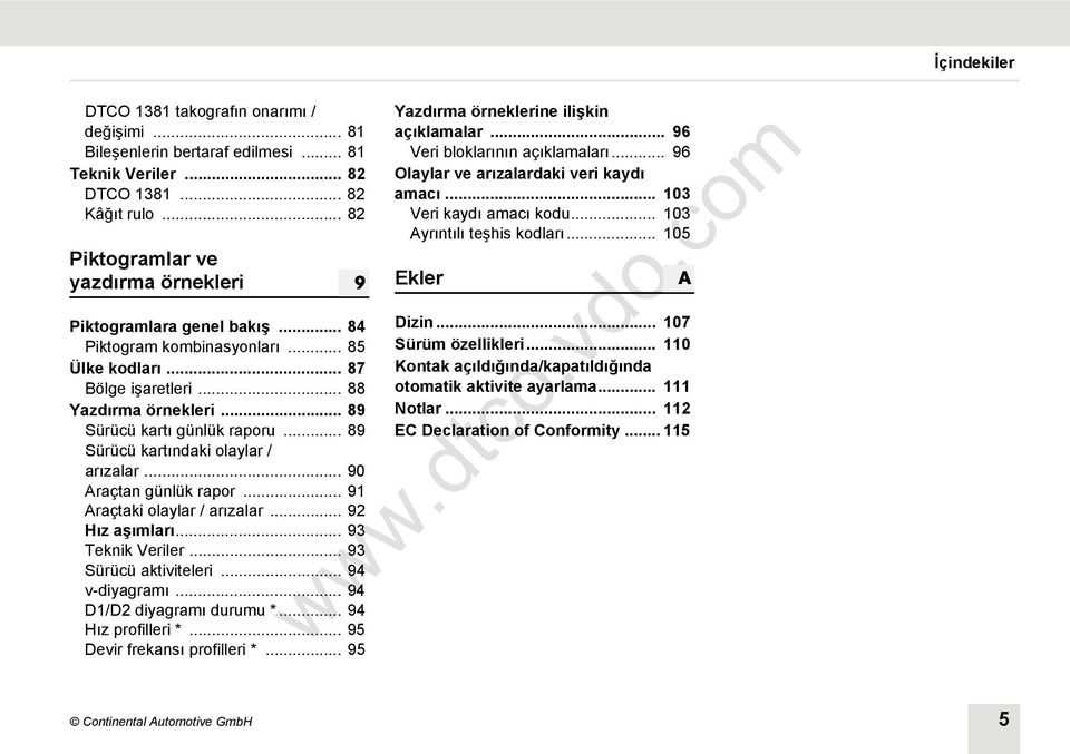 .. 89 Sürücü kartındaki olaylar / arızalar... 90 Araçtan günlük rapor... 91 Araçtaki olaylar / arızalar... 92 Hız aşımları... 93 Teknik Veriler... 93 Sürücü aktiviteleri... 94 v-diyagramı.