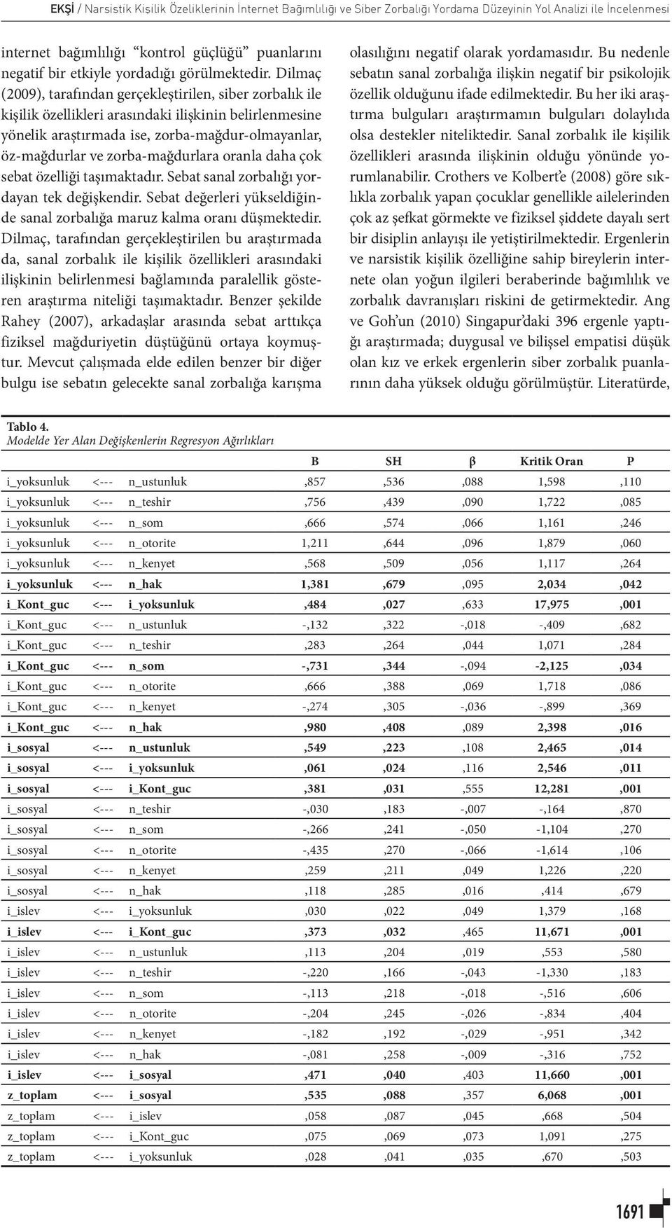 Dilmaç (2009), tarafından gerçekleştirilen, siber zorbalık ile kişilik özellikleri arasındaki ilişkinin belirlenmesine yönelik araştırmada ise, zorba-mağdur-olmayanlar, öz-mağdurlar ve