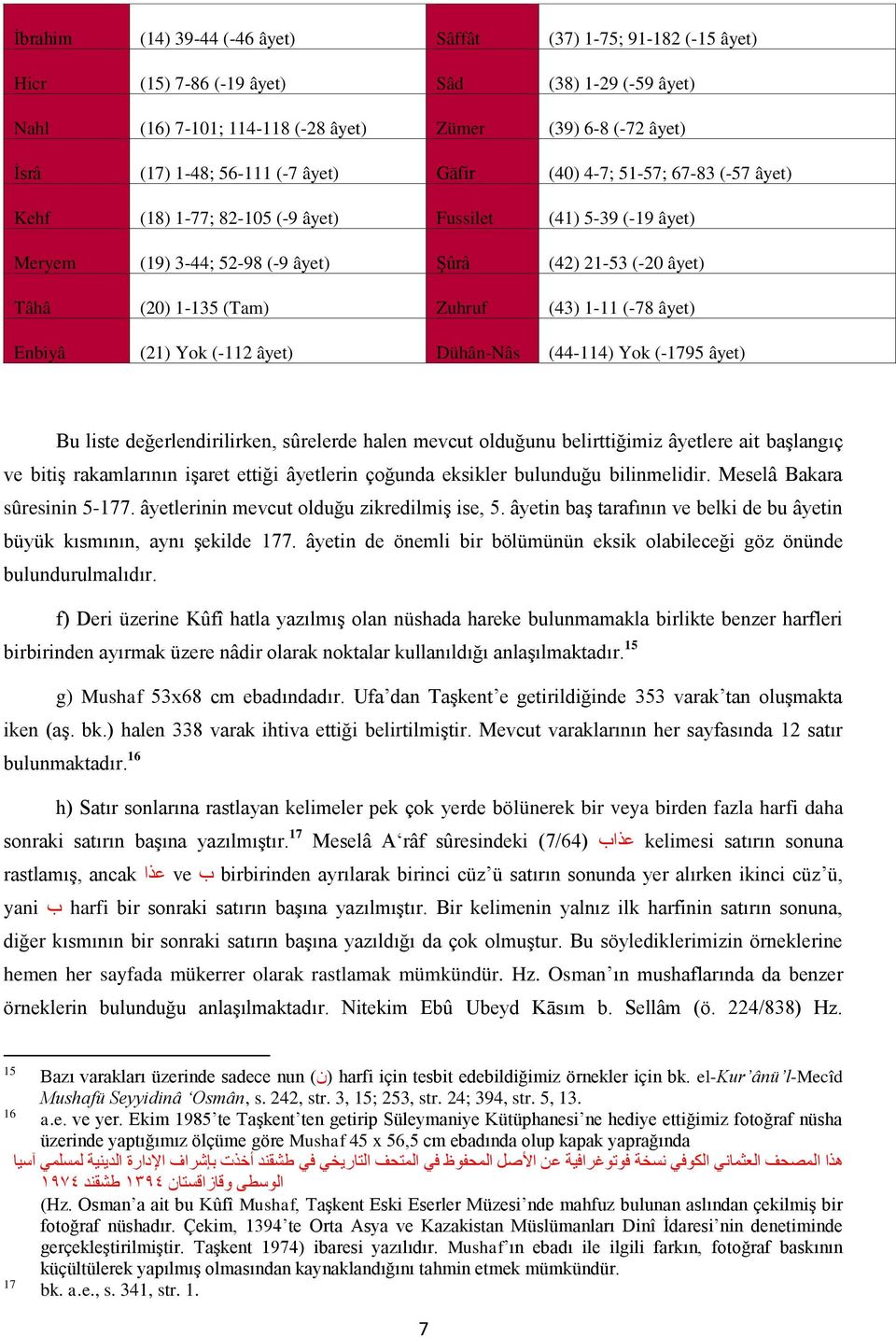 (Tam) Zuhruf (43) 1-11 (-78 âyet) Enbiyâ (21) Yok (-112 âyet) Dühân-Nâs (44-114) Yok (-1795 âyet) Bu liste değerlendirilirken, sûrelerde halen mevcut olduğunu belirttiğimiz âyetlere ait başlangıç ve